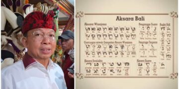 Kolase: Wayan Koster dan Aksara Bali. -Balitopik.com