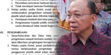 Kolase: Gubernur Bali Wayan Koster dan SE Nomor 09 Tahun 2025. -Balitopik.com