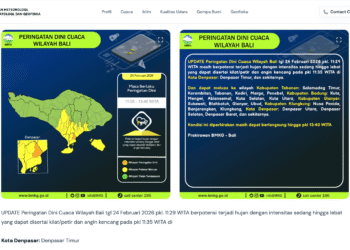 Prakiraan cuaca Provinsi Bali
