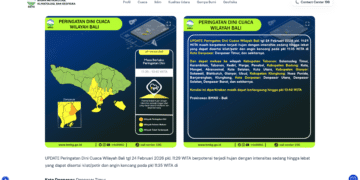 Prakiraan cuaca Provinsi Bali