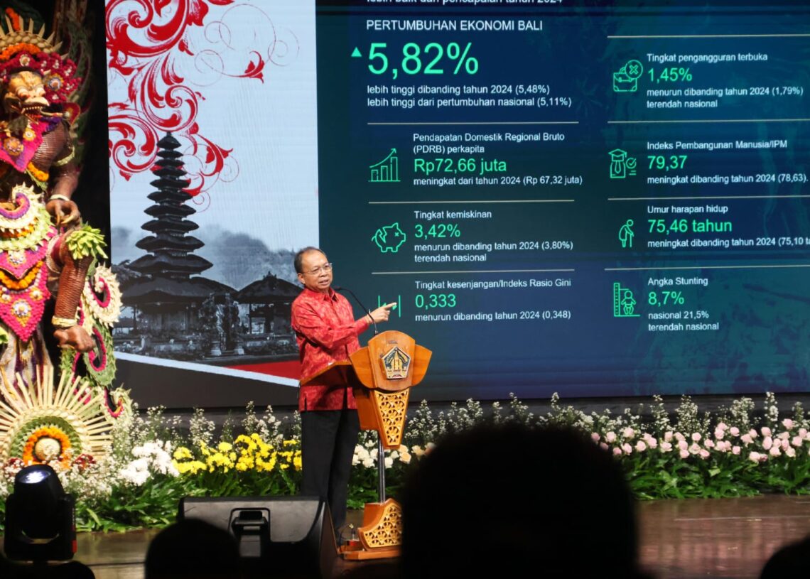 Gubernur Bali Wayan Koster saat memberikan sambutan dalam acara HUT ke-64 Bank BPD Bali di Gedung Ksirarnawa. -IST