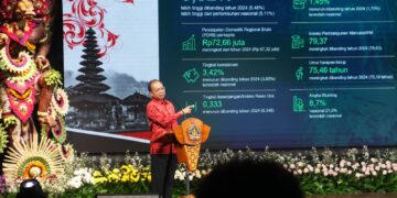 Gubernur Bali Wayan Koster saat memberikan sambutan dalam acara HUT ke-64 Bank BPD Bali di Gedung Ksirarnawa. -IST