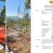 Dokumen dan proyek menara telekomunikasi di Desa Bongancina, Kecamatan Busungbiu, Buleleng. -IST